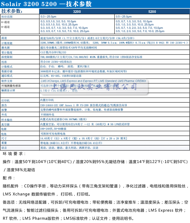 Solair 3200/Solair 5200便攜式粒子計數(shù)器技術(shù)參數(shù)