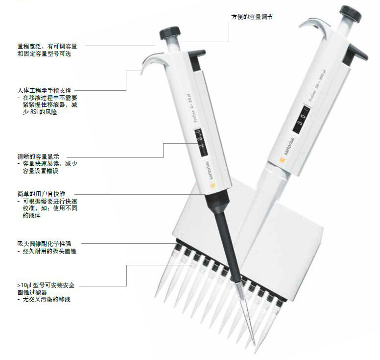 Proline手動(dòng)半支消毒移液器