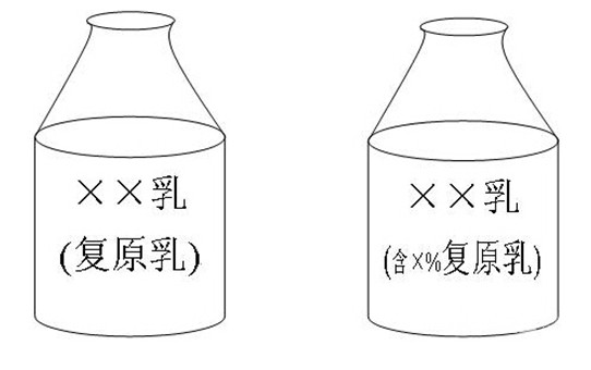 監(jiān)管違規(guī)添加復原乳